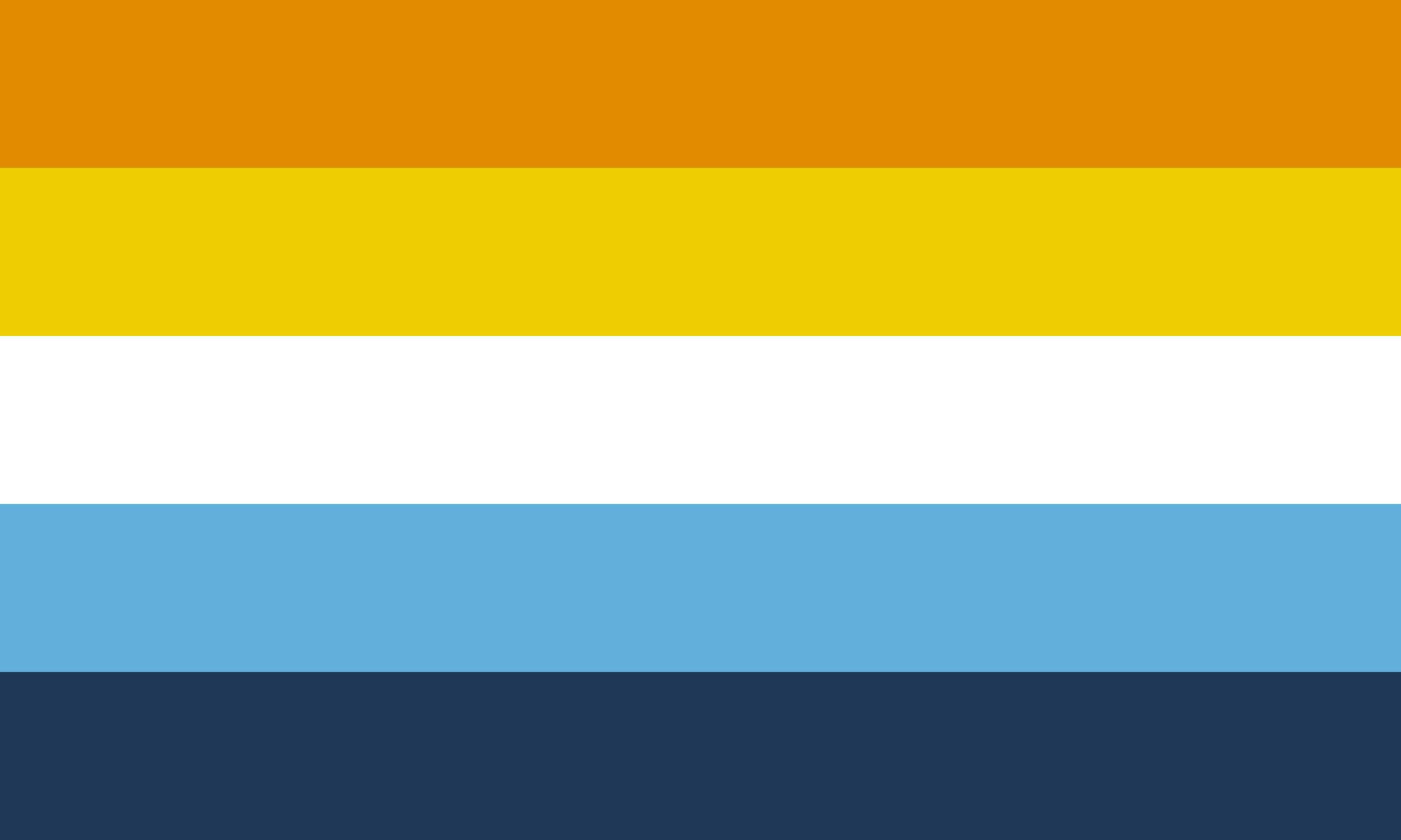 Aroace Pride Flag