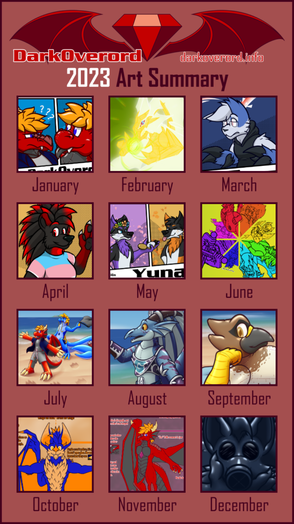 DarkOverord's 2023 summary of art image that has in a landscape 3 x 4 format a square for each month, with an art pick from each