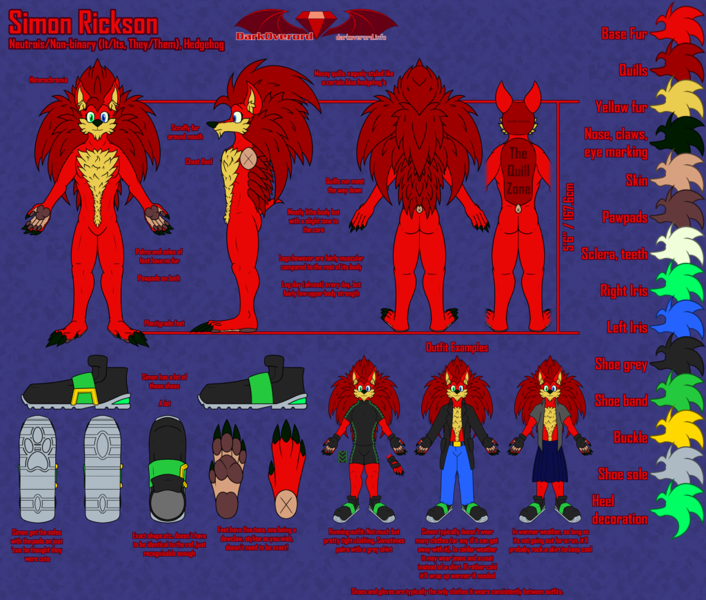 A character reference sheet for Simon Rickson, a red hedgehog